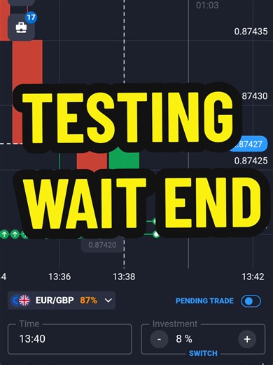 Testing Forex Trading Indicators