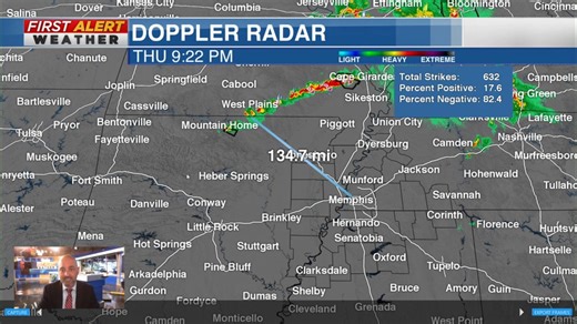 2.5K views · 37 reactions | RADAR UPDATE: Severe storms are moving slowly through southern Missouri now. Here's the latest timing & intensity for storms overnight! | Meteorologist Spencer Denton | Facebook