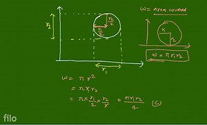 A sample of gas is going through cyclic process, work-done by g... | Filo
