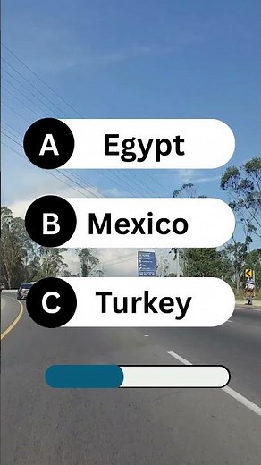 🎓 Easy Country Quiz For Students | Geography MCQ Questions