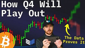 Prepare For An Explosive End To 2025 For Bitcoin