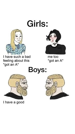 Girls vs Boys Memes 6 #Memes #Shorts