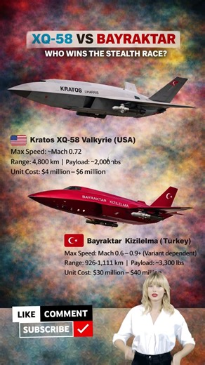 XQ-58 Valkyrie vs Bayraktar Kızılelma ✈️ Drone Showdown