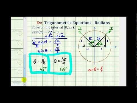 Ex 3: Solve a Basic Trig Equation Using the Unit Circle and Reference Triangles