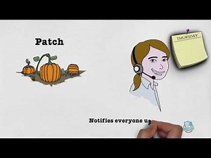 The Cybersecurity Maturity Model Certification (CMMC)