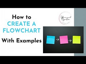 How to CREATE A FLOWCHART (with examples)