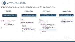 JAVA核心内容SPI详解