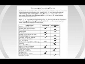 SERP 500/409/509: Internalizing and Externalizing Behavior