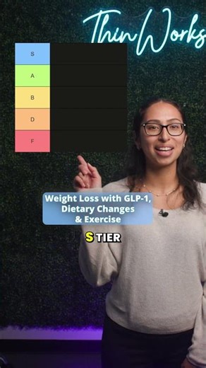 Ranking weight loss methods honestly.