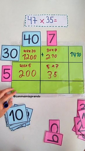 Trabajamos con esta actividad de multiplicación de 2 cifras x 2 cifras, descomponiendo según su valor posicional. Coloqué una hoja de color en una mica(portadocumentos) y elaboré tarjetas de los números. Forma y descompone los números para multiplicar en las cuadrículas o en el modelo de área. #conmamiaprendo #sumas #matemáticasdivertidas