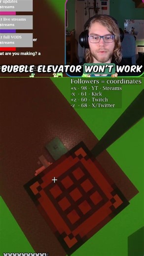 Why boat elevators are a necessity #TiM