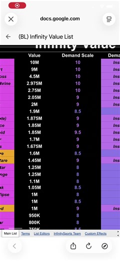 value list upd 10/3/26 #hi #roblox #fyp #basketball