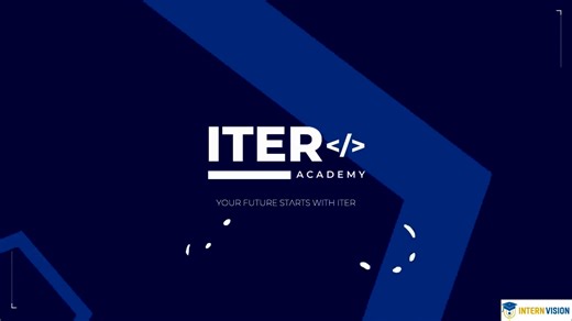 1. Introduction to Collections in Java