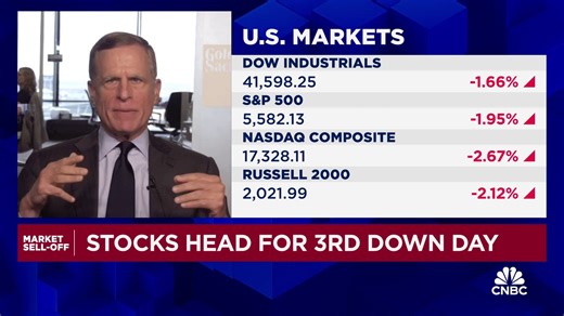 Watch CNBC’s full interview with Goldman Sachs' Robert Kaplan