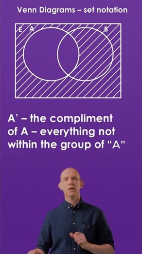 Venn Diagrams and set notation made simple! 📊