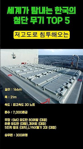 세계가 탐내는 대한민국의 첨단 무기 TOP5
