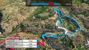 VIDEO. Course en ligne Elite hommes : le parcours - Championnats du monde de cyclisme sur route