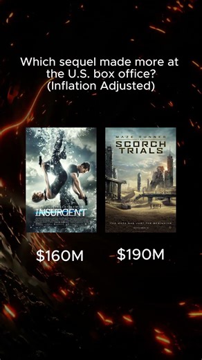 Battle of the Sequels? #boxoffice #movie #cinema