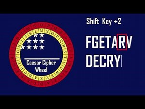 What is a Caesar Cipher Wheel?