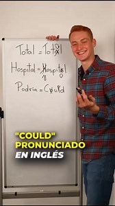 🤩A REPETIR CONMIGO! #inglesfacil #parati #foryouシ #englishtips | Te enseño inglés