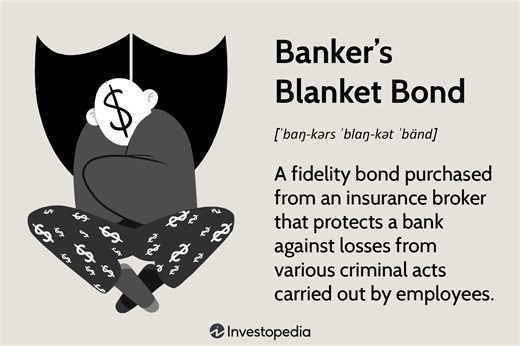Understanding Banker's Blanket Bonds: Protection Against Employee Fraud