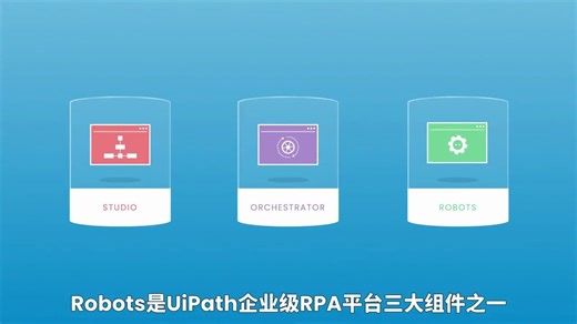UiPath视频：UiPath企业RPA平台的简介