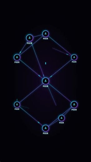 How Torrents Work #Torrent #BitTorrent #P2P #Networking #TechExplained #Programming