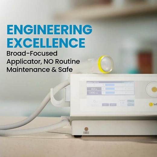 Why SoftWave?