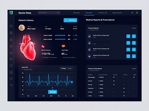 medical dashboard