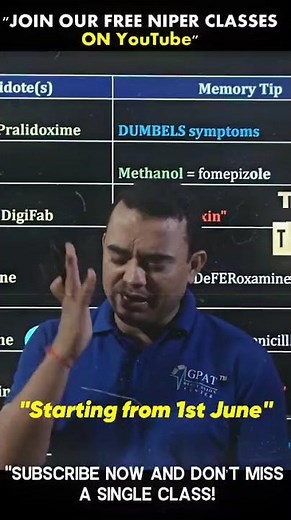 NIPER JEE 2025 Preparation | Free Live Classes on YouTube | GDC English Channel