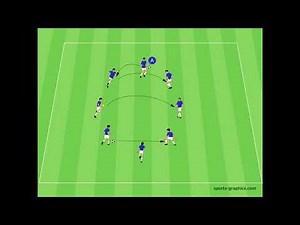 Spaß beim aufwärmen im Kreis - Kognition - Technik