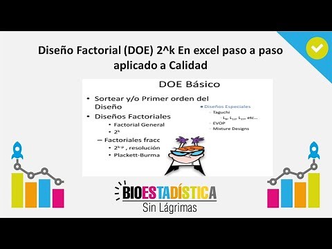 Diseño Factorial (DOE) 2^k En excel paso a paso aplicado a Calidad