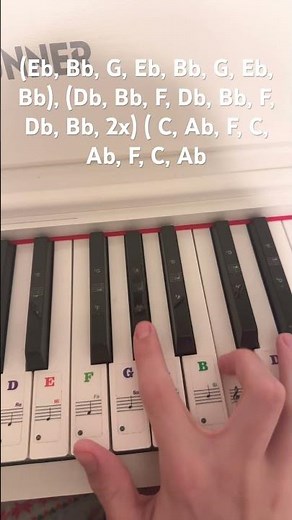 Clocks By Coldplay Piano Tutorial #coldplay #piano #tutorial