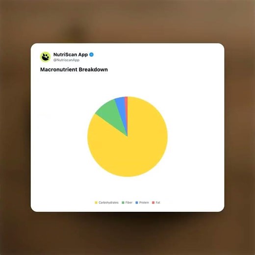 Banana: Calories, Nutrition and Health Benefits