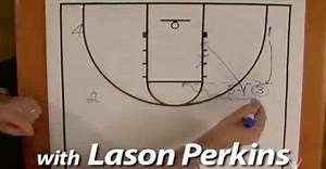 Punch It In: 10 Great Ways to Score Inside the Paint! by Lason Perk...