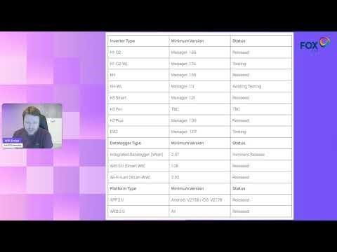 Fox ESS adds real-time data refreshing to their Fox Cloud V2 App for supported hardware!