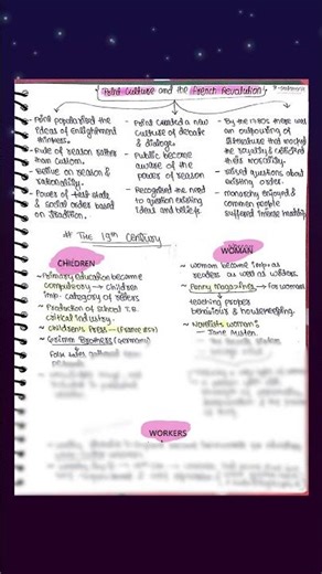 CLASS 10th | history chapter - Print Culture And The Modern World | revision notes #cbse #history