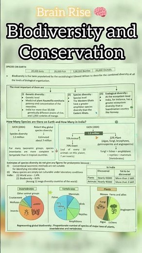 biodiversity and conservation class 12 one shot | biodiversity class 12 #biology #physicswallah #yt