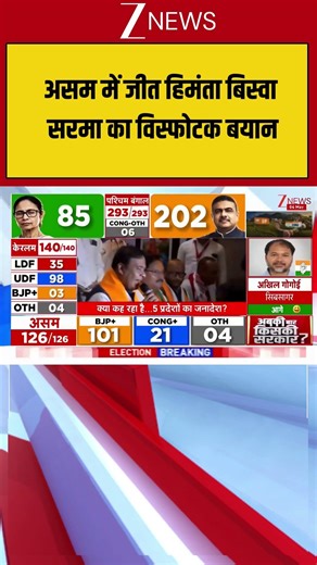 Hemanta Biswa on Assam Election Win : असम में जीत हिमंता बिस्वा सरमा का विस्फोटक बयान IBreaking