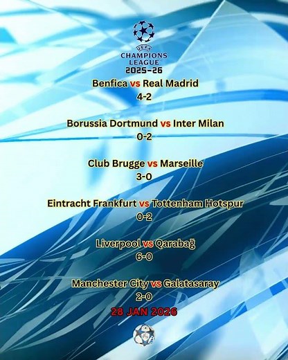 UEFA Champions League 28 Jan 2026 Results