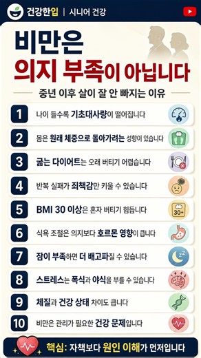 비만은 의지 부족이 아닙니다｜중년 이후 살이 안 빠지는 진짜 이유#중년비만 #비만관리 #다이어트상식 #기초대사량 #요요현상 #건강정보 #50대건강 #60대건강