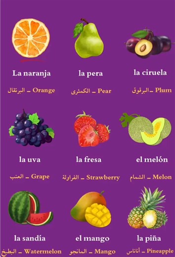 Learn Spanish: Fruits Vocabulary for Beginners