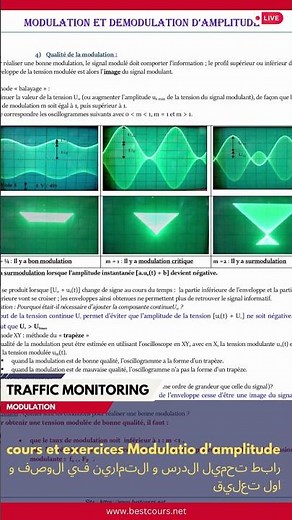 Modulation d'amplitude 2bac cours +exercicres corriges