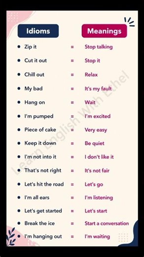 Learn English Idioms Easily: Meanings and Examples for Daily Conversation