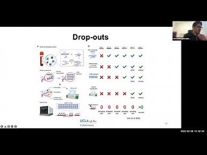 W20: Single-Cell RNA-seq with R – Day 2