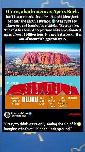 Uluru: The Giant You’re Only Seeing 25% Of 😳