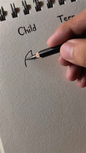 DulfoART Style on Instagram: "How to draw Root |Hollow Knight (child, teen, adult) #tutorial #howtodraw #sketch #hollowknight #fblifestyle"