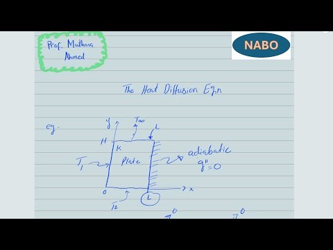 Lecture 5 | Heat Diffusion equation example