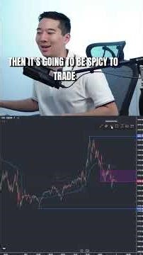 Improving your Trading is a Behavior