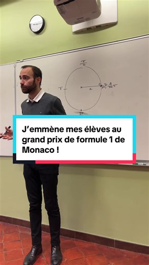 Excursion au Grand Prix de Formule 1 de Monaco